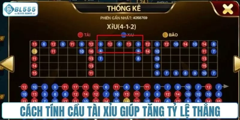 Cách tính cầu tài xỉu giúp tăng tỷ lệ thắng
