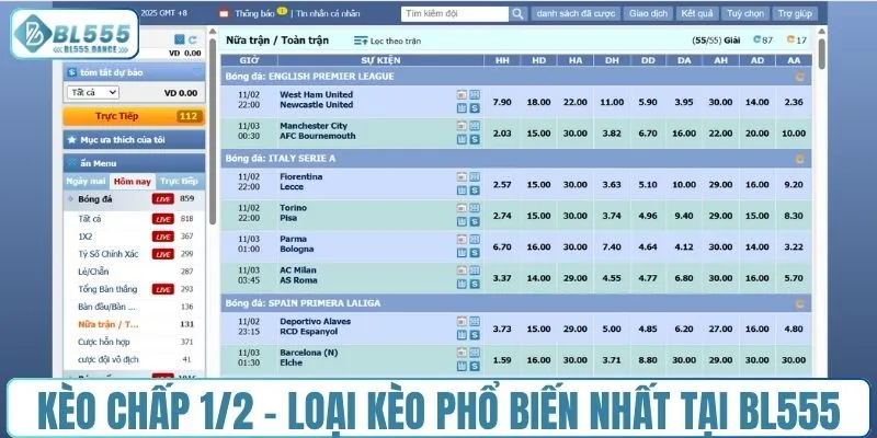 Kèo chấp 1/2 - loại kèo phổ biến nhất tại BL555