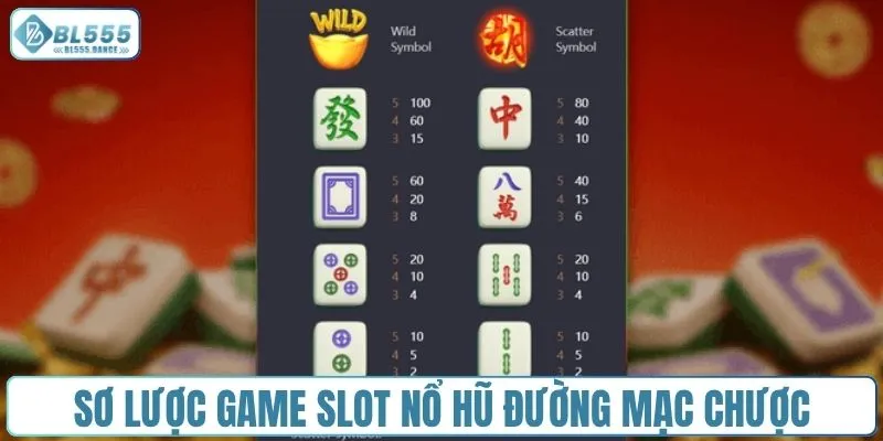 Sơ lược game slot nổ hũ đường mạc chược