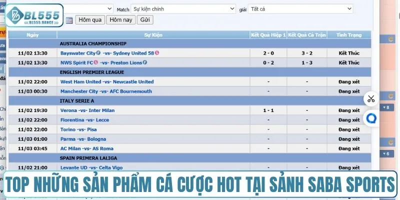 Top những sản phẩm cá cược hot tại sảnh Saba Sports